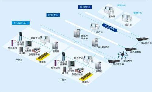 太原万柏林区食堂收费管理系统七号