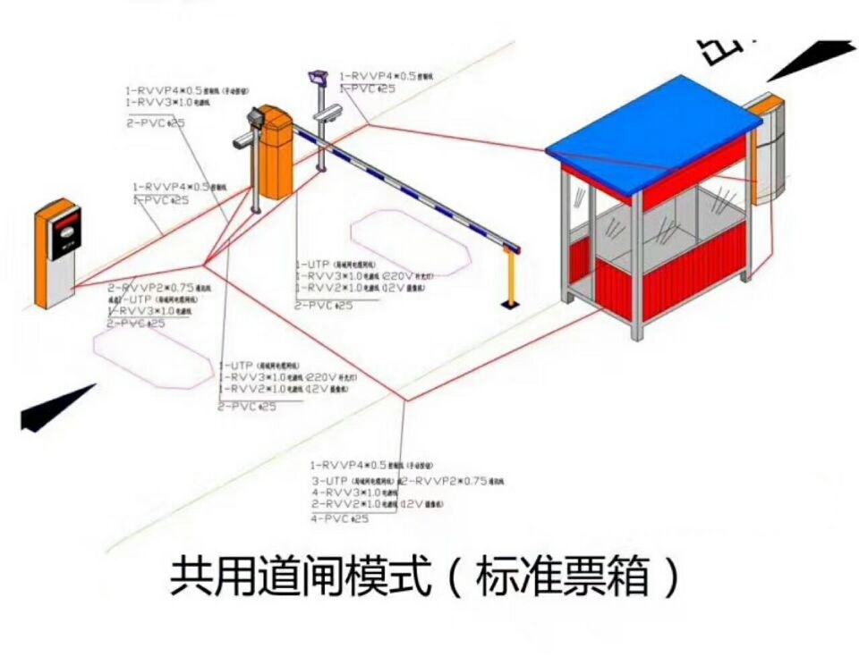 太原万柏林区单通道模式停车系统